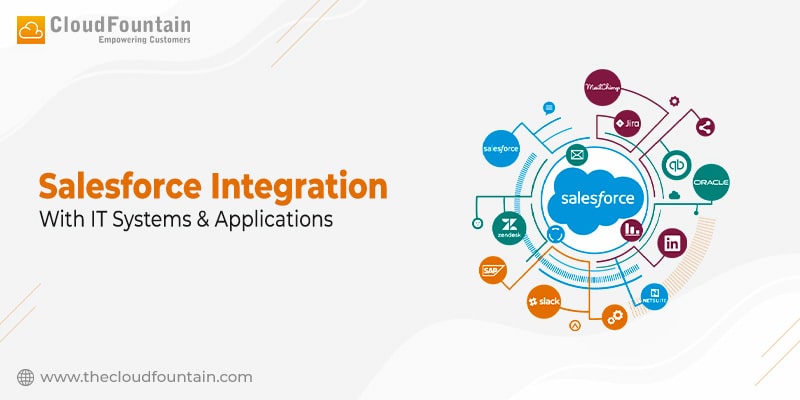 What is Salesforce Integration? How to Integrate it with IT Systems and Applications